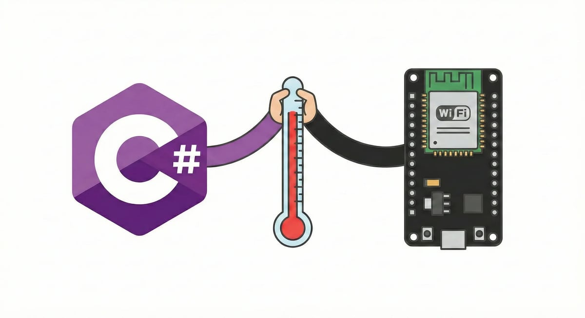 Over-engineering a Room Thermometer with an ESP32 and C#