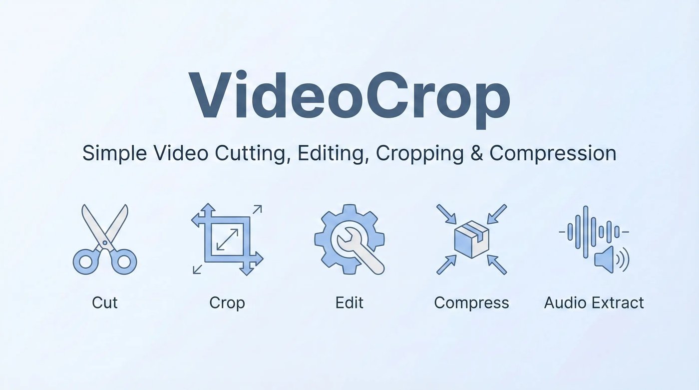 Videocrop