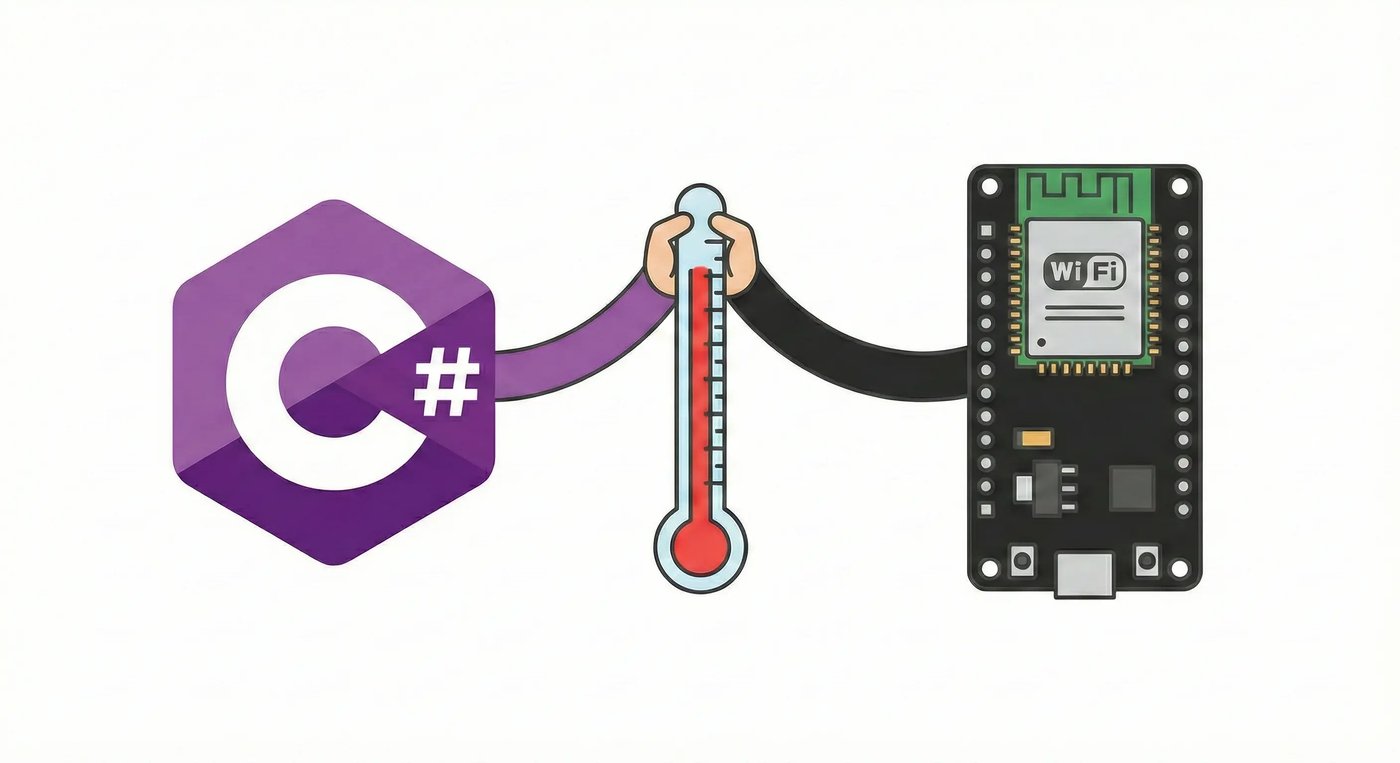 Over-engineering a Room Thermometer with an ESP32 and C#